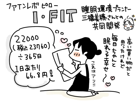 ファインレボピロー「Ｉ・ＦＩＴ」試してみました