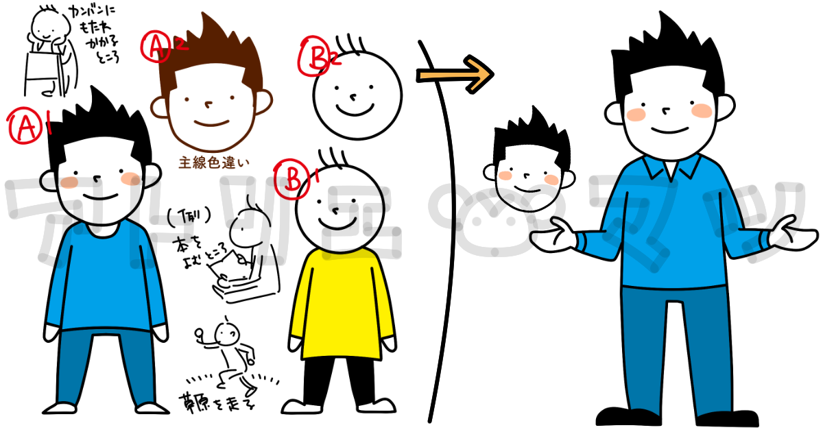コツコツくん/似顔絵