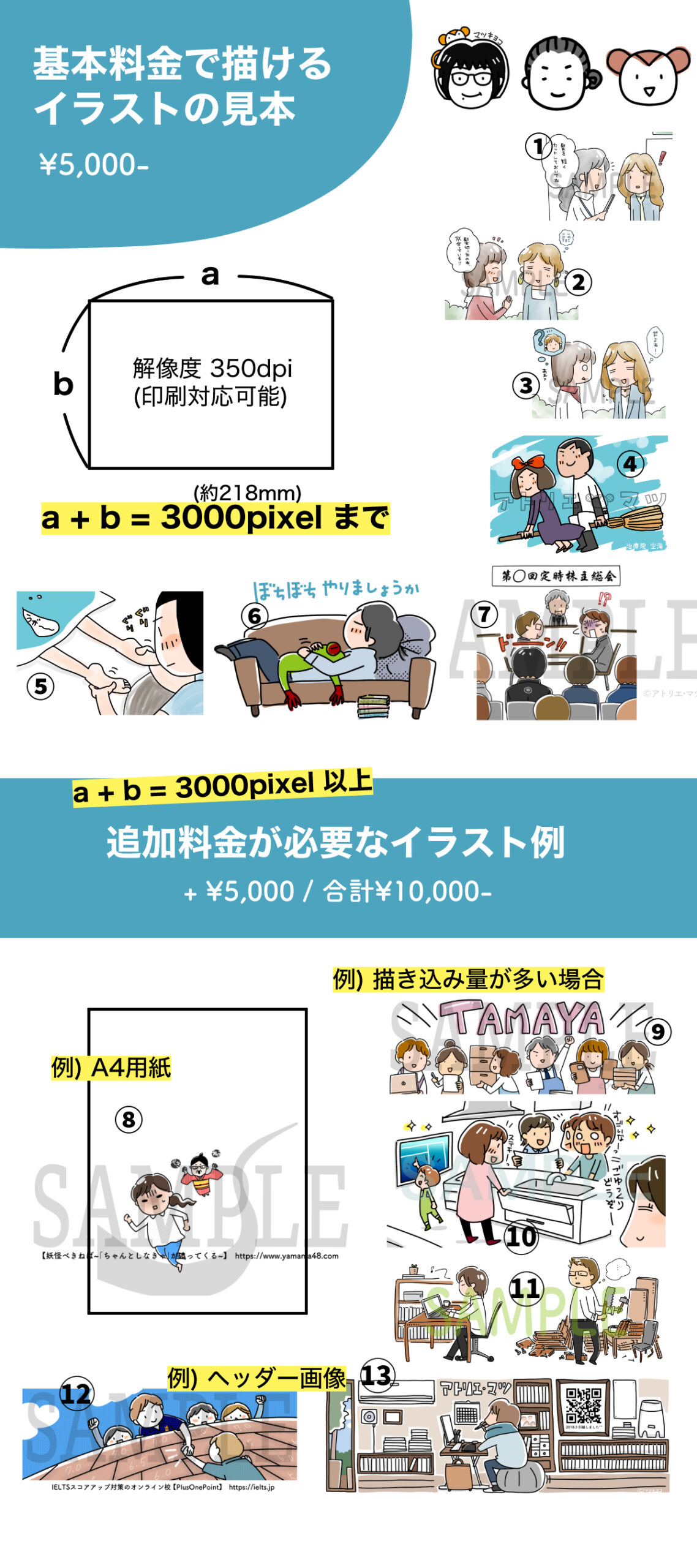 広告漫画・イラスト・似顔絵のご依頼の流れ/アトリエ・マツ