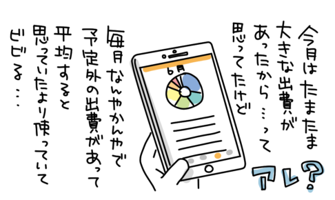 老後のお金の心配を解消しよう(離婚もしたし)