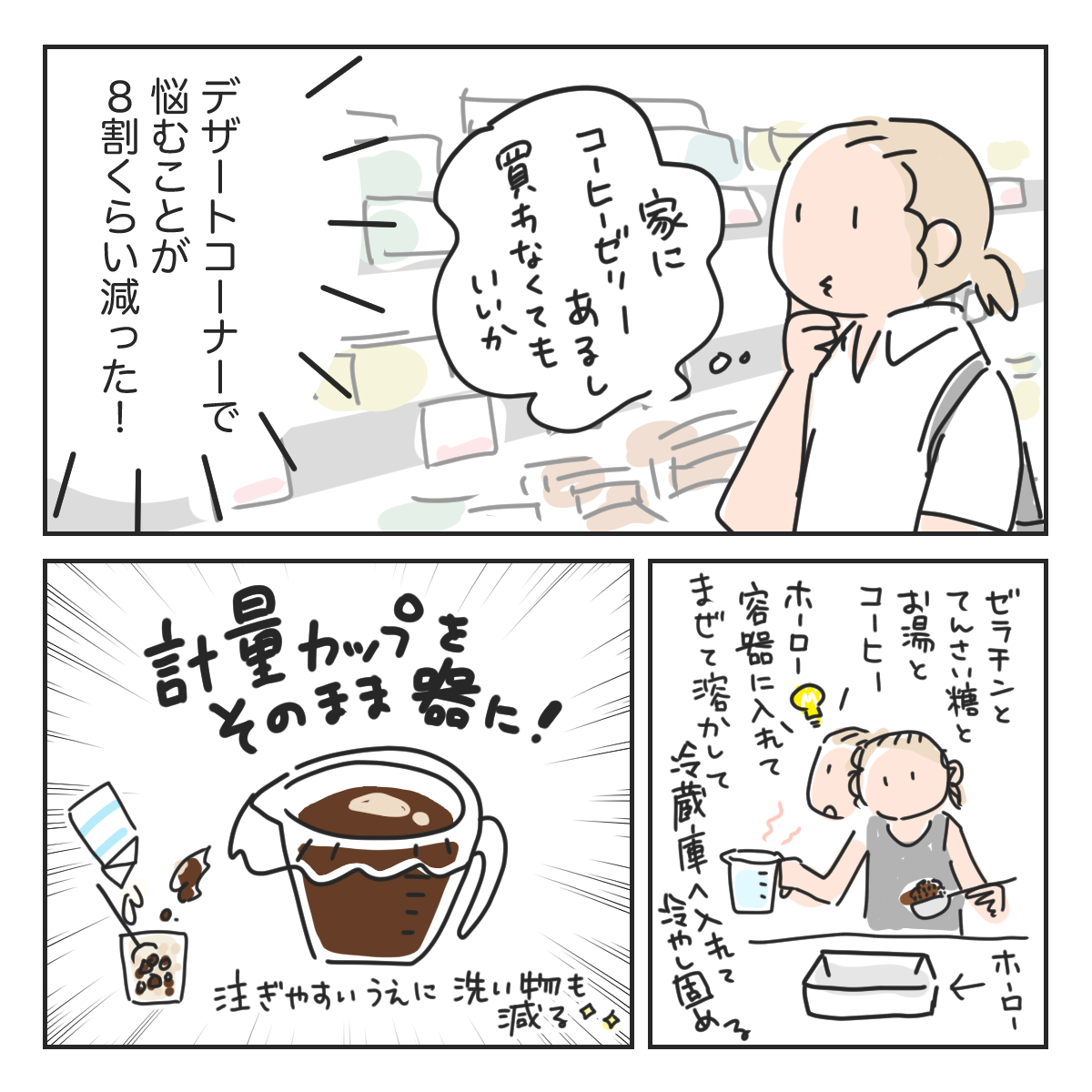 続・手作りコーヒーゼリー