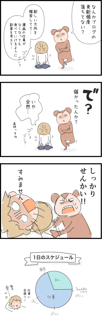 ブログの更新頻度が落ちた言い訳の4コマ漫画