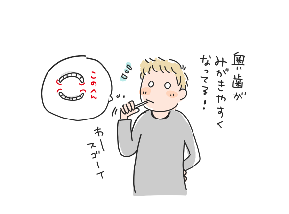 マツキヨコ・歯を磨いていて、奥歯が磨きやすくなっていることに気がつく。イラスト