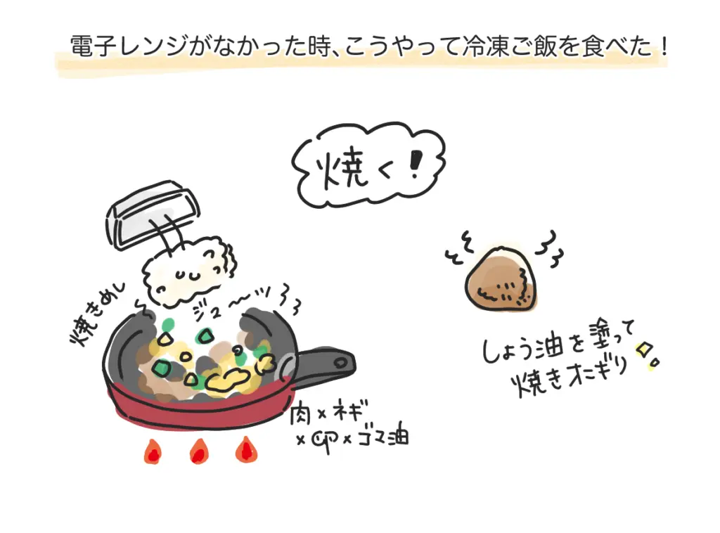 電子レンジがなかった時、こうやって冷凍ご飯を食べたイラスト焼きおにぎりと焼き飯