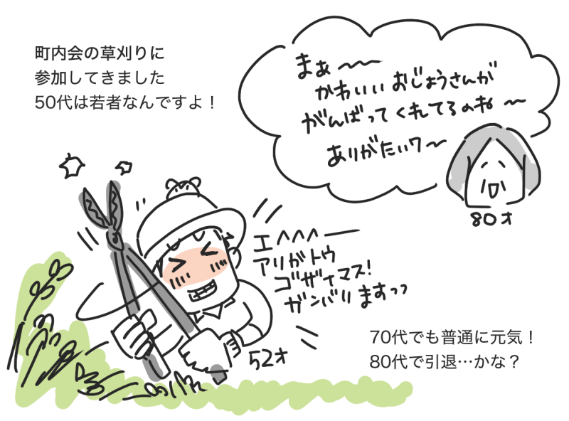 いろいろあるけど毎日充実しています(近況、絵日記)マツキヨコ