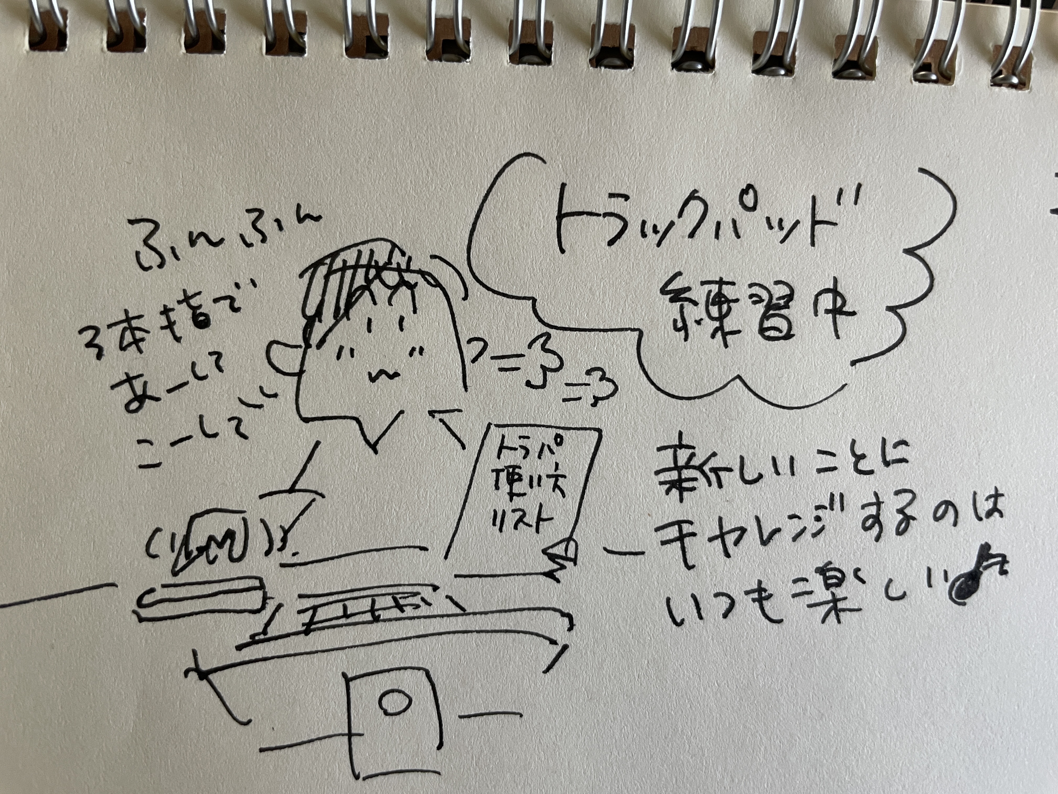 iMacでトラックパッドにチャレンジ中(絵日記)