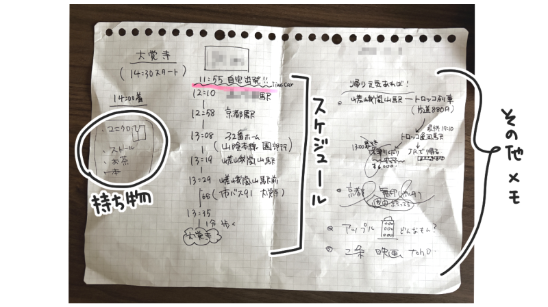 簡易版の“旅のしおり”を作る、お出かけ苦手を克服したい | マツキヨコの絵日記