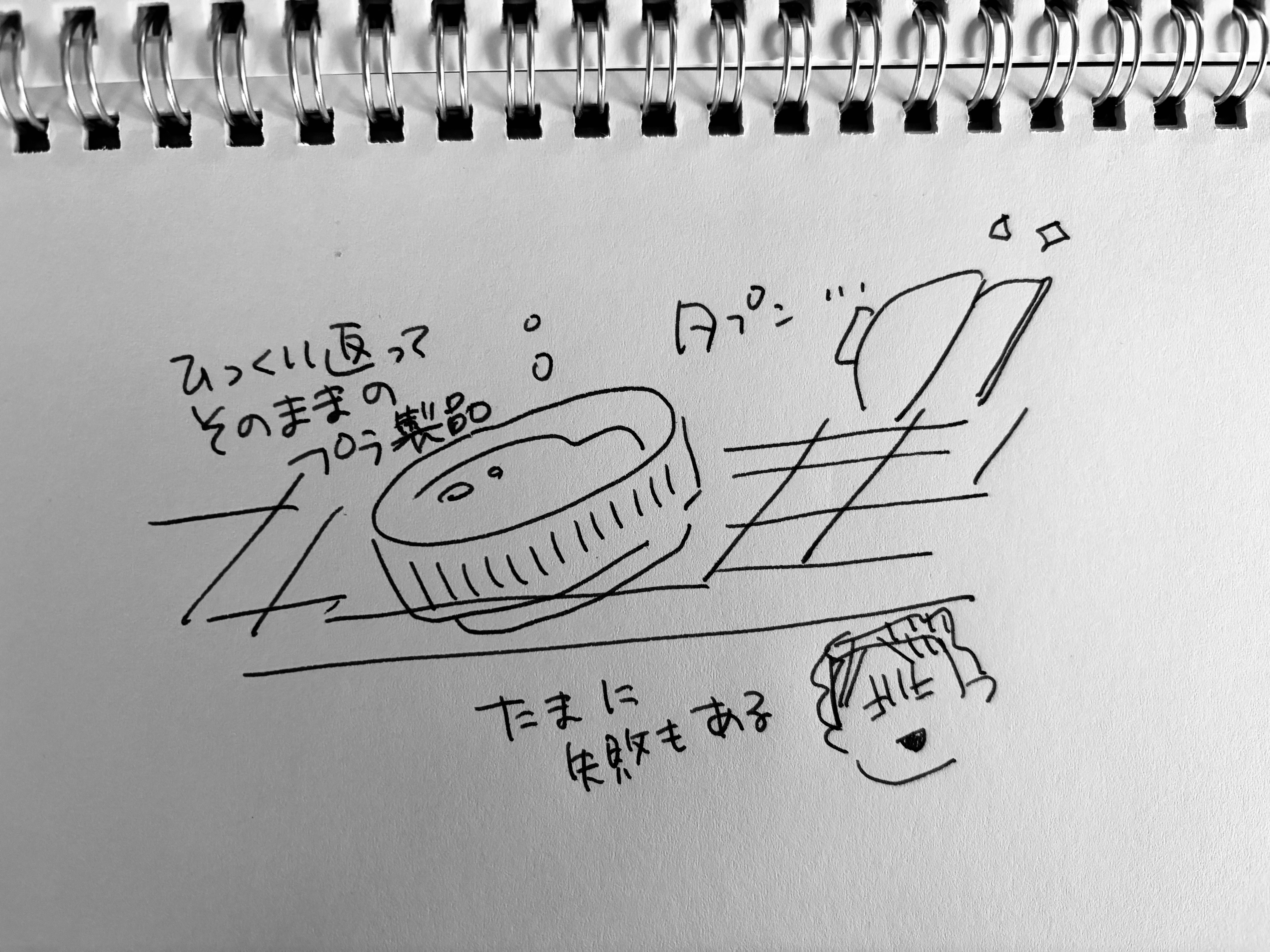 食洗機の使い方で失敗。今もたまにするひっくり返ったプラ容器のイラスト | マツキヨコの絵日記