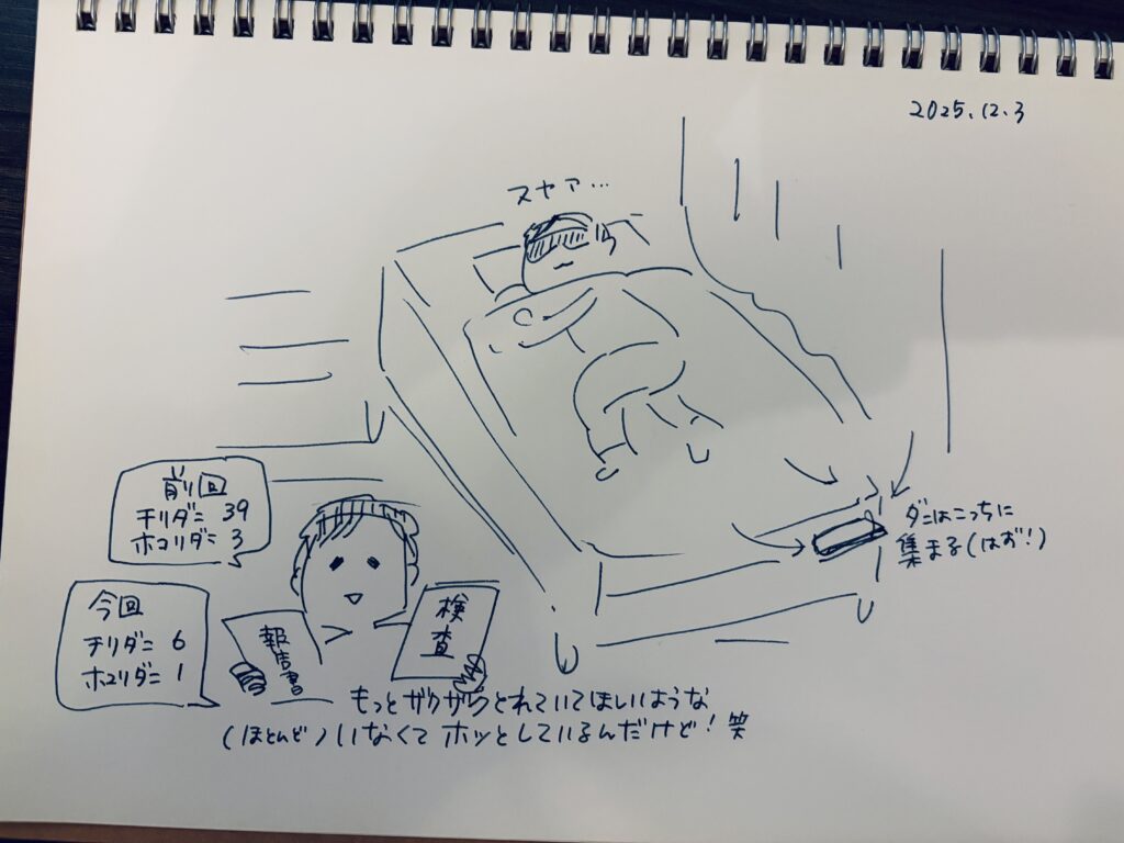 通販生活のダニ捕りマットが優秀な件、寝ているところと検査結果を眺めているイラスト | マツキヨコの絵日記