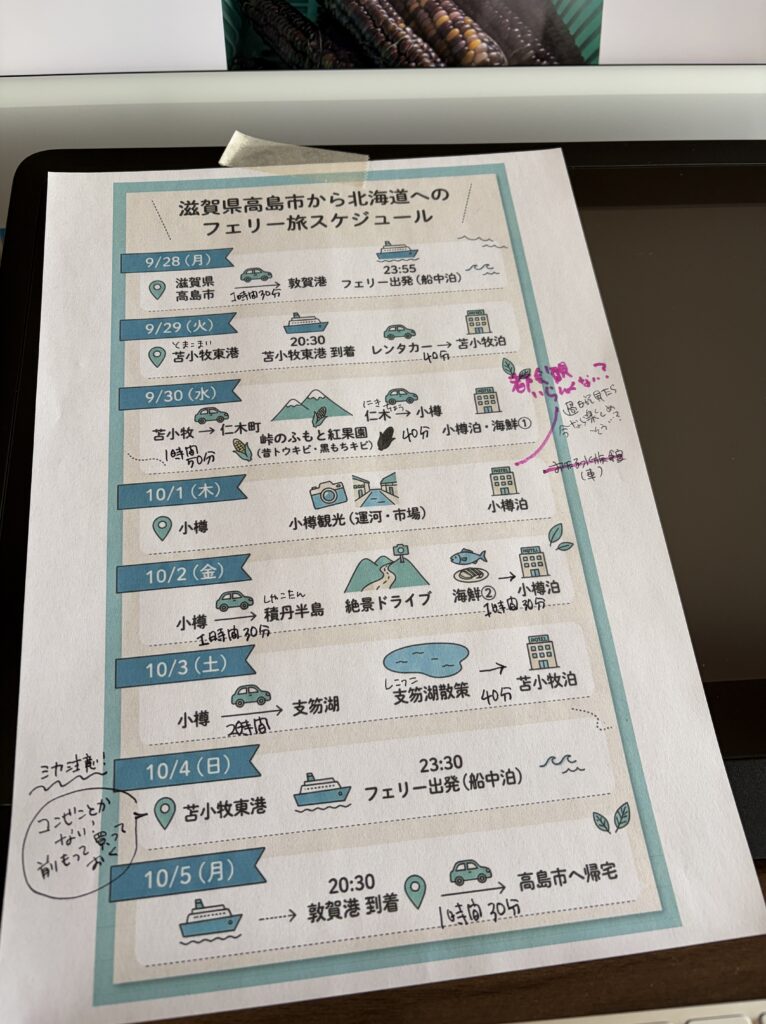 ChatGPTが出してくれたスケジュールをインフォグラフィックにしてもらいました。 | マツキヨコの絵日記