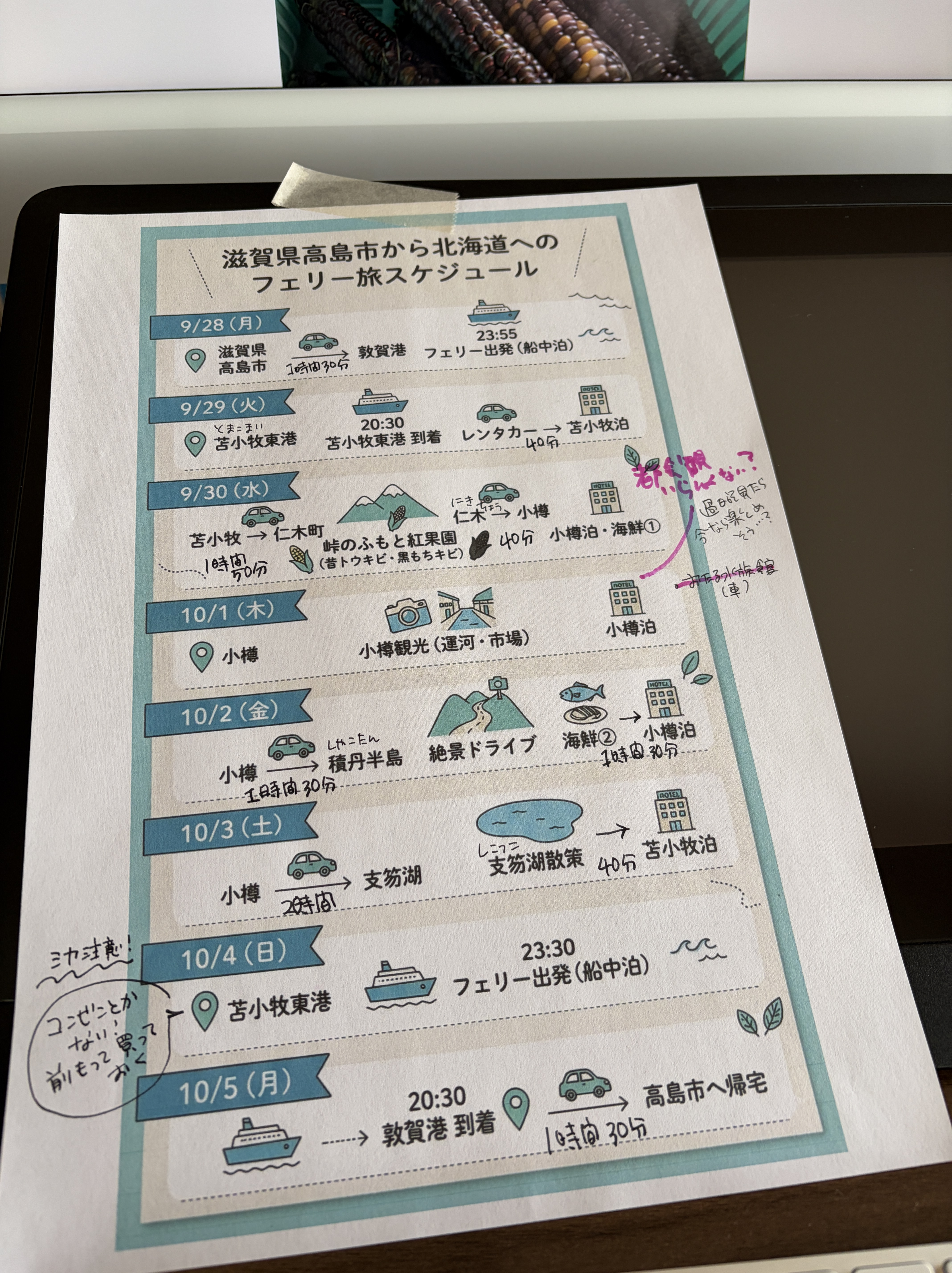 ChatGPTが出してくれたスケジュールをインフォグラフィックにしてもらいました。 | マツキヨコの絵日記