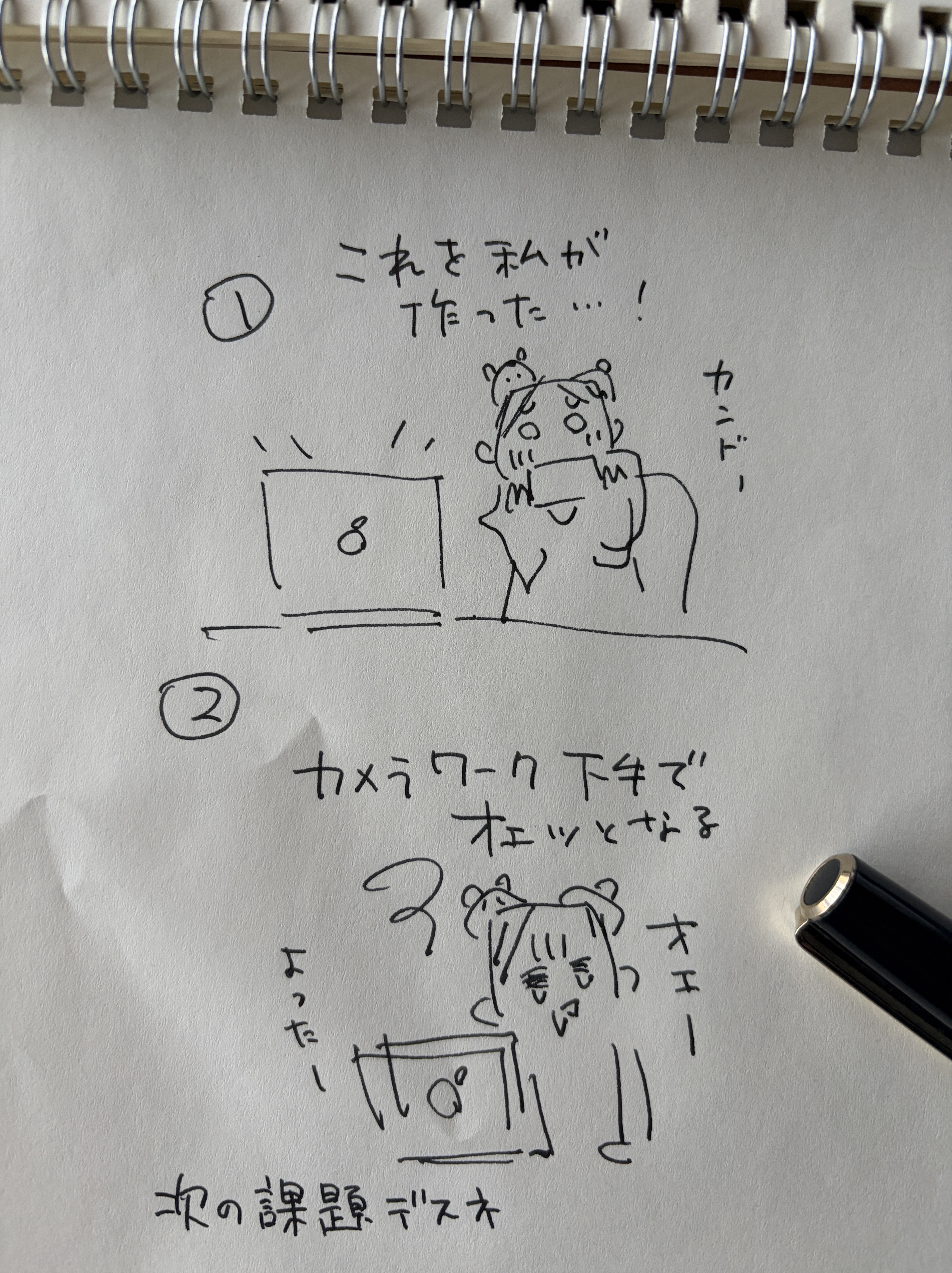 動画編集初心者が頑張っているところ | マツキヨコの絵日記