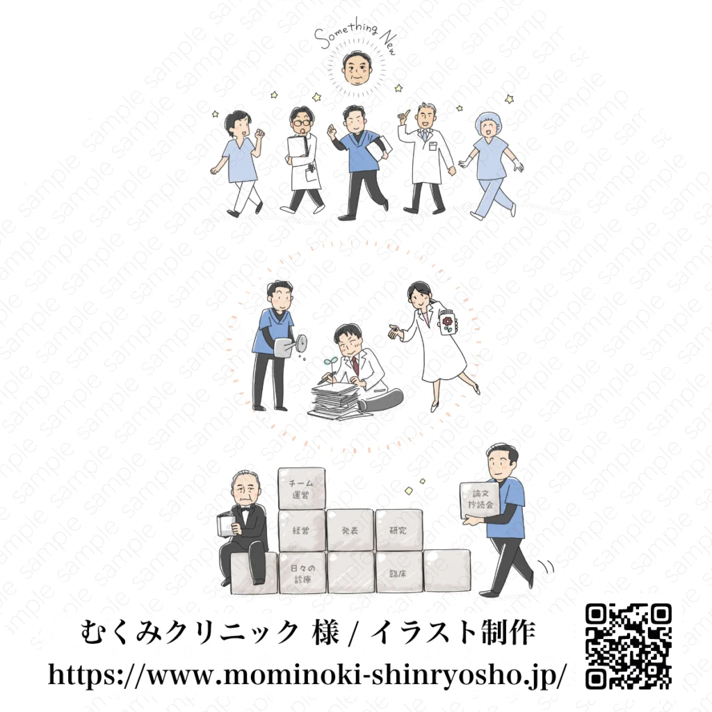 リンパ浮腫治療専門【むくみクリニック】連載コラム/挿絵イラスト制作(第3弾)