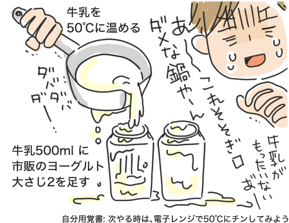 市販のヨーグルトを使って、ヨーグルト量産計画 | マツキヨコの絵日記