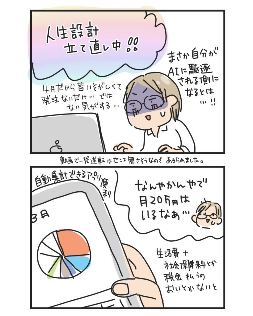好きなことを自由にするために働くのだ【4コマ漫画】