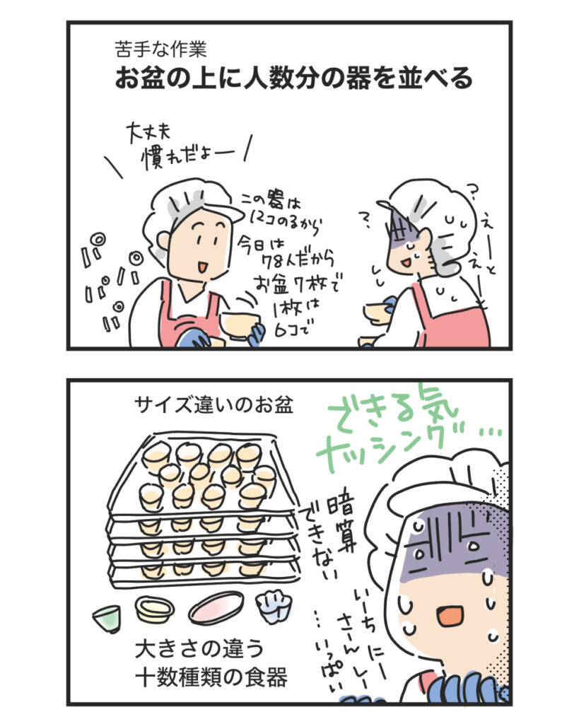 久しぶりのパート、計算が苦手で詰んだ→盆の枚数計算アプリで解決しました【4コマ漫画】作業がわからなくて、真っ青になっているところのイラスト | マツキヨコの絵日記