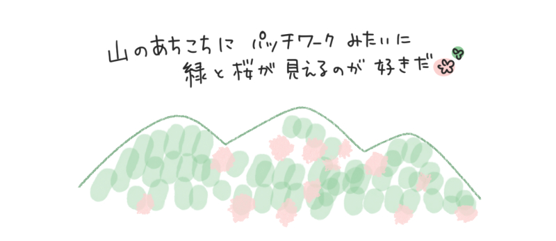 あちこち、パッチワークみたいに緑と桜が見えているイラスト | マツキヨコの絵日記
