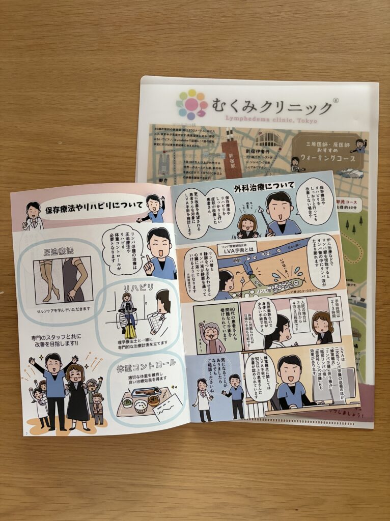 リンパ浮腫治療専門【むくみクリニック】パンフレット・冊子