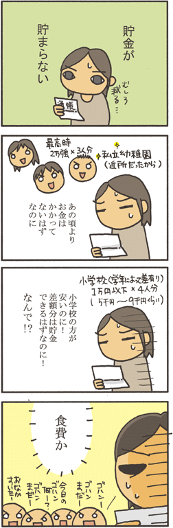 6人家族の生活費。４コマ漫画【アトリエ・マツ】マツキヨコ、イラスト、広告マンガ制作