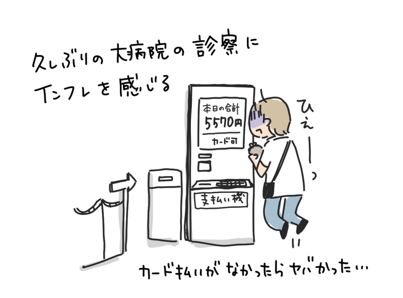 病院の自動支払い機の前で金額に驚いているところ