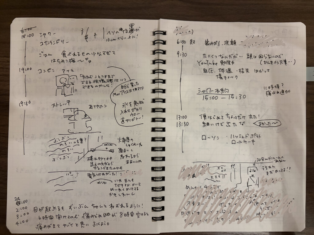 入院中のノート、走り書きいっぱいの写真