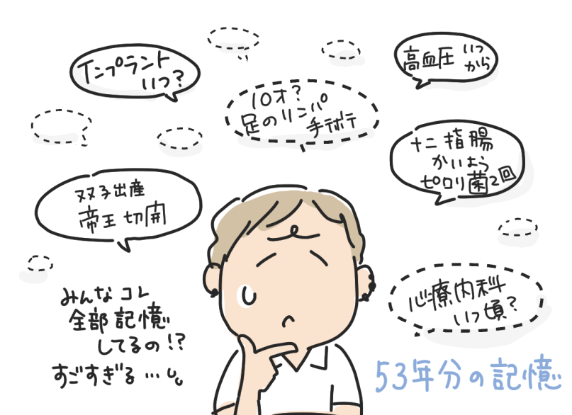 インプラント、足のリンパの手術、双子出産の帝王切開、高血圧、ピロリ菌除去、心療内科…と過去の病歴を思い出そうとして頭を抱える漫画。53年分の記憶