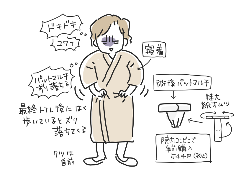 手術の前、病衣を着てドキドキしているイラスト。術後パッドと特大紙オムツは院内のコンビニで事前に購入した。マツキヨコ