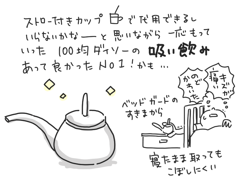 入院の持ち物で持っていってよかった、100円ショップの吸い飲みのイラスト。寝たままでもこぼしにくい。マツキヨコ