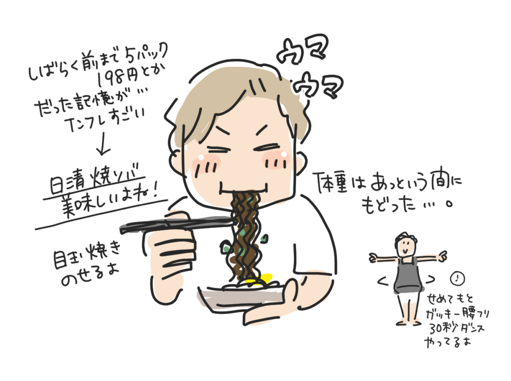 日清焼そばに目玉焼きをのせて食べる私。昔は5パック198円だったのに、インフレがすごい。体重はあっという間に戻った